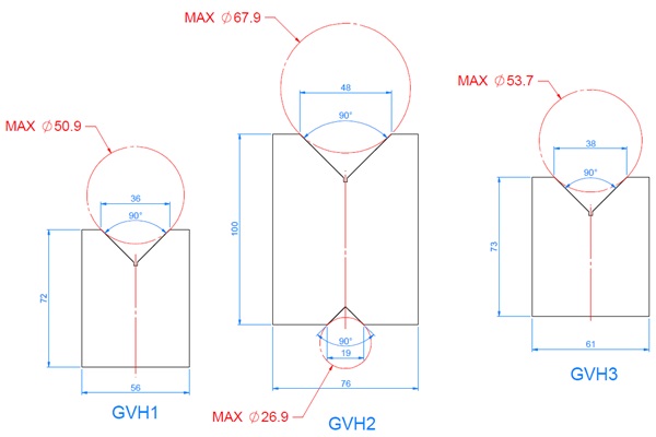 Magnetic V-block